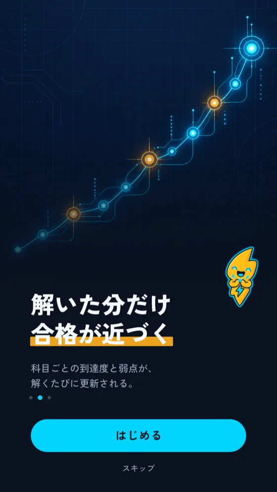 アプリを開くと、今日の3問がもう出ている