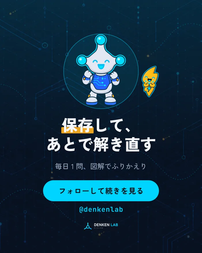 Instagram に出す図解の最後の1枚