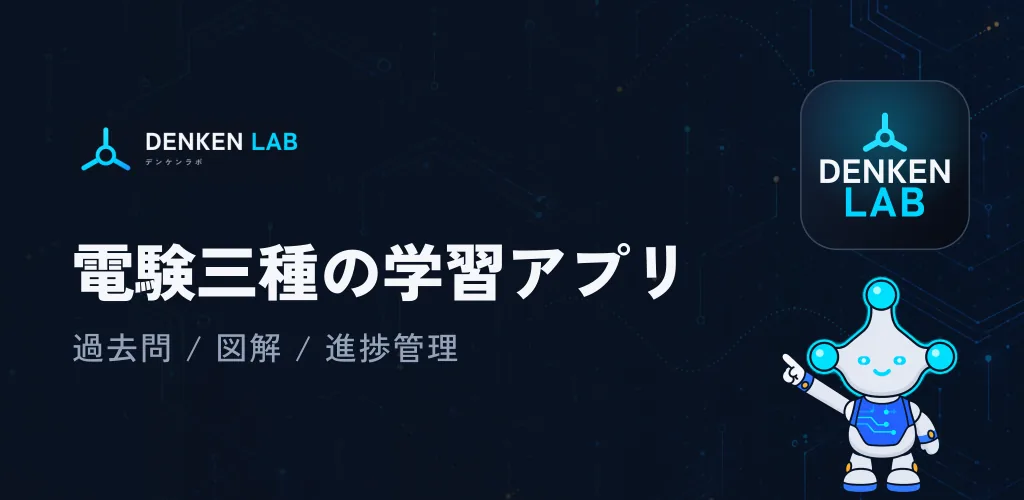 Google Play に出す紹介画像