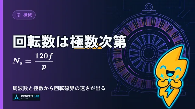 同期速度 の図解