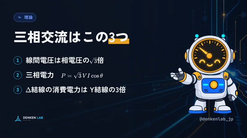 X に出す投稿画像